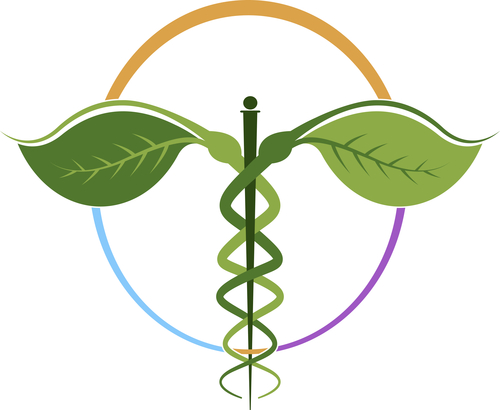 naturopathy