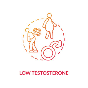 Low T – Testosterone